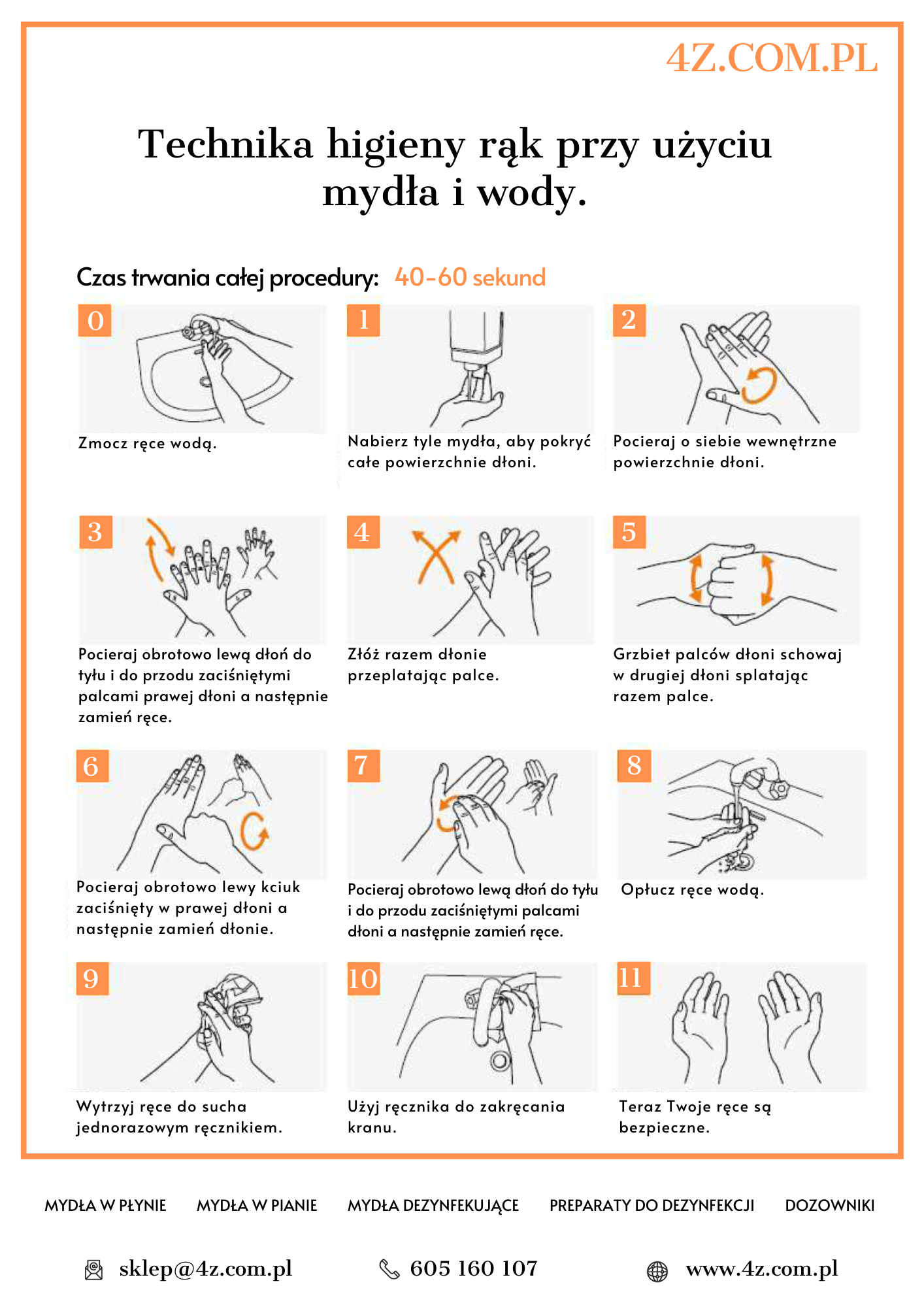 Instrukcja mycia rąk-iIustracja